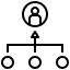 Descentralizare